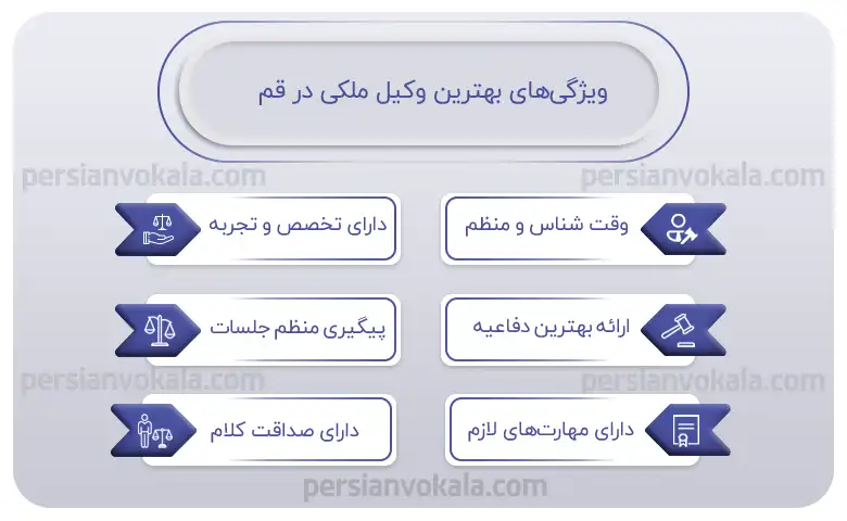 اینفوگرافیک بهترین وکیل ملکی در قم
